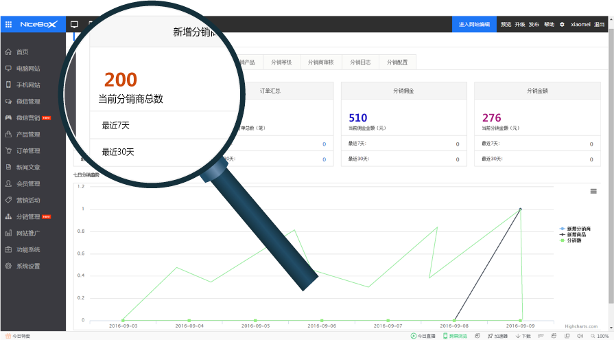 ���ݷ���